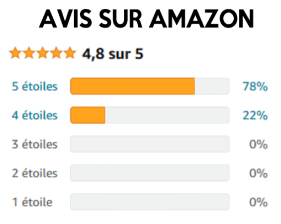 ebook ETF Amazon