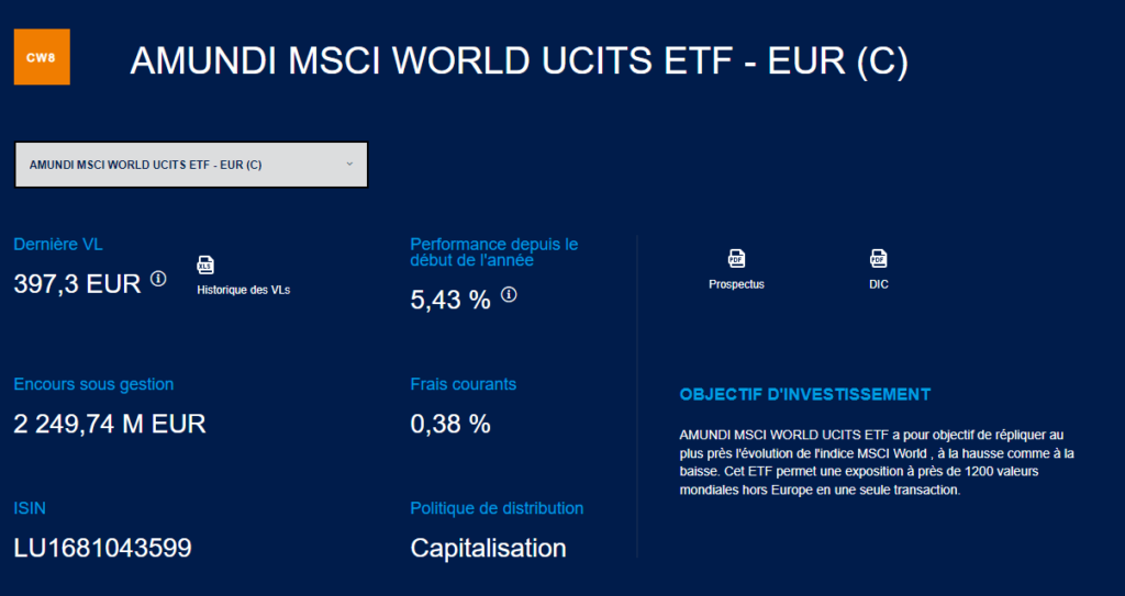 AMUNDI-MSCI-WORLD-ETF-CW8