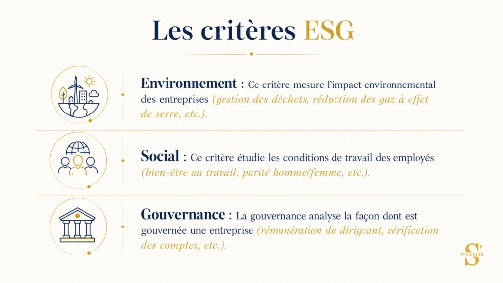 Comment bien investir en ETF : le guide pour partir du bon pied 26 Les critères ESG (Environnement, Social et Gouvernance)