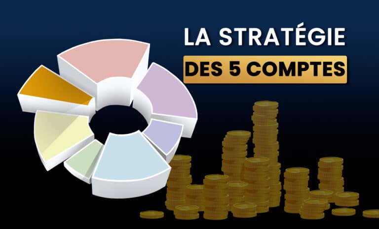 Gestion Budget grâce à la Stratégie des 5 Comptes S'investir Matthieu Louvet