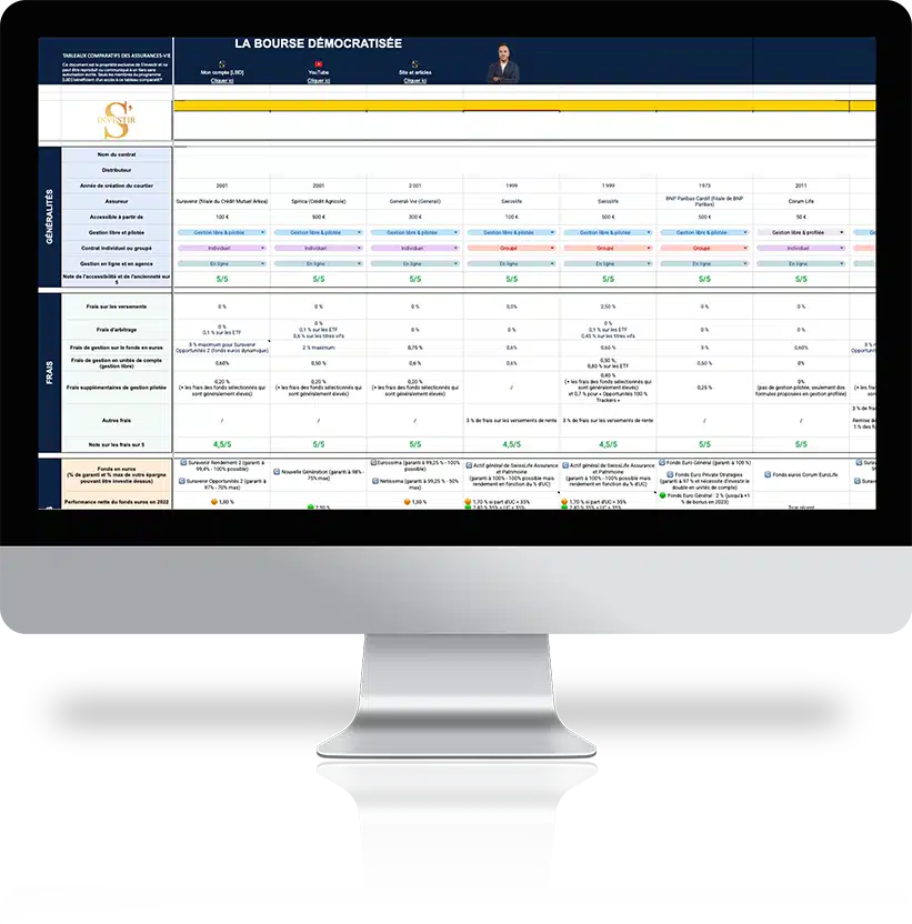 Comparatif Assurance Vie 2025 : Quelle est la meilleure assurance vie ? 2 Tableur assurance vie