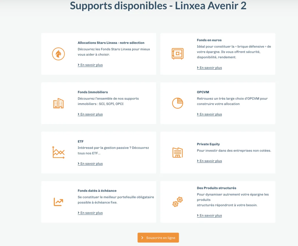 Comparatif Assurance Vie 2025 : Quelle est la meilleure assurance vie ? 10 Exemples de supports Linxea Avenir 2