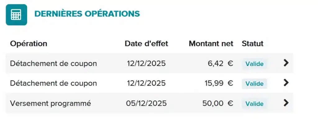 Mon avis sur l'assurance-vie Corum Life pour investir en obligations et en SCPI 4 Corum Life Avis après 38 000€ investis