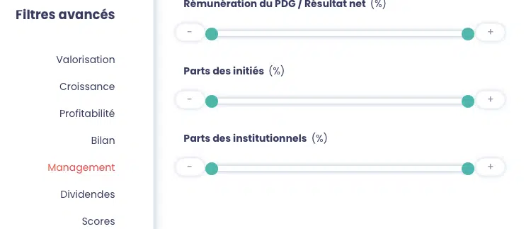 VIS : filtre des indicateurs de management
