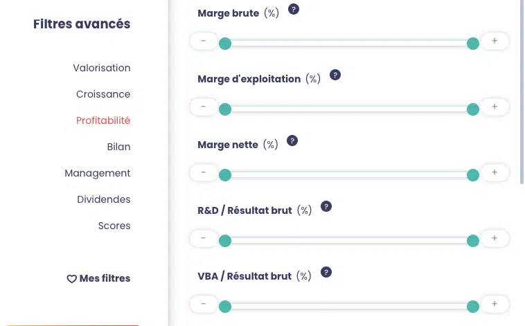VIS : filtre des indicateurs de profitabilité