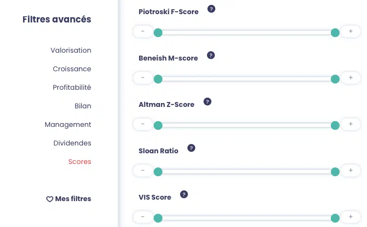VIS : filtre des indicateurs de solidité financière