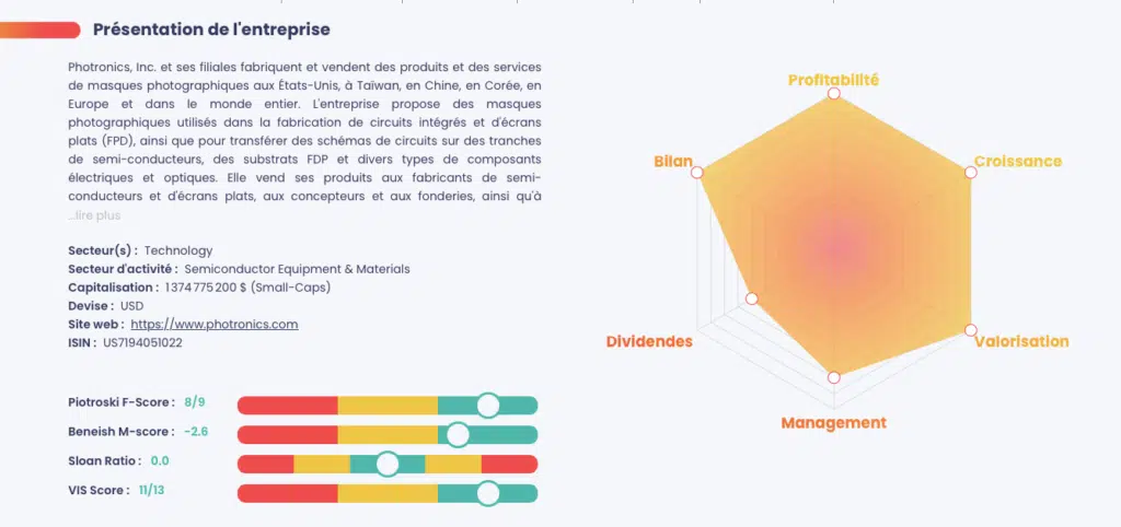 Synthèse VIS