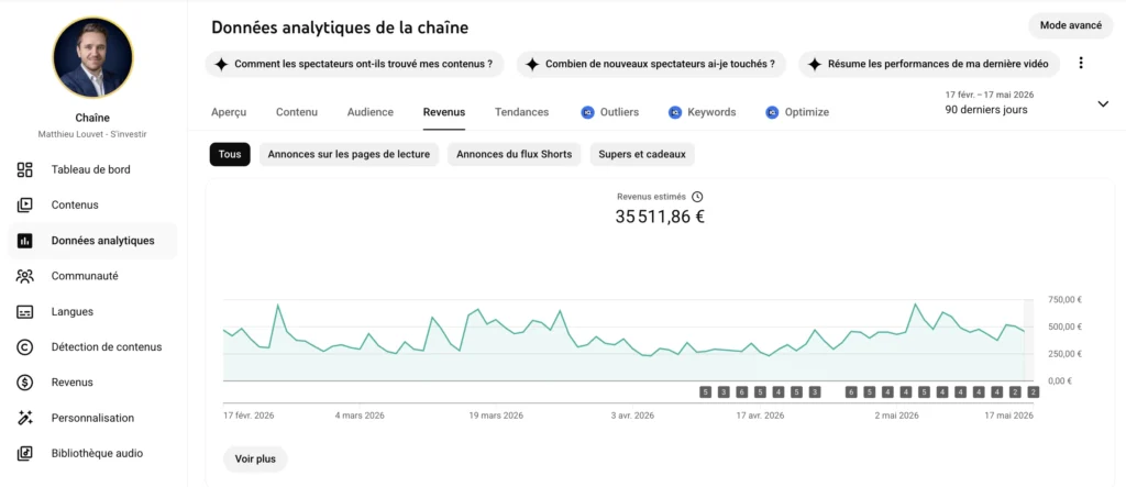 Revenus passifs : 17 idées pour générer jusqu’à 2 000 €/mois passées au crible 7 Revenus Matthieu Louvet YouTube