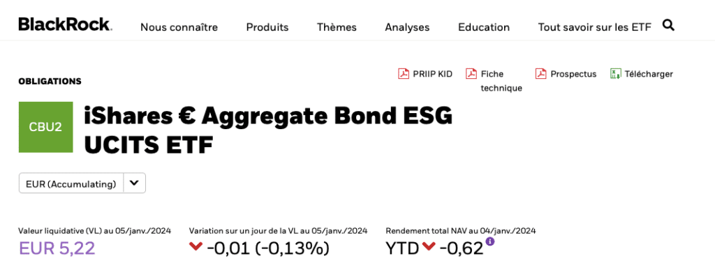 ETF iShares Euro Aggregate Bond ESG