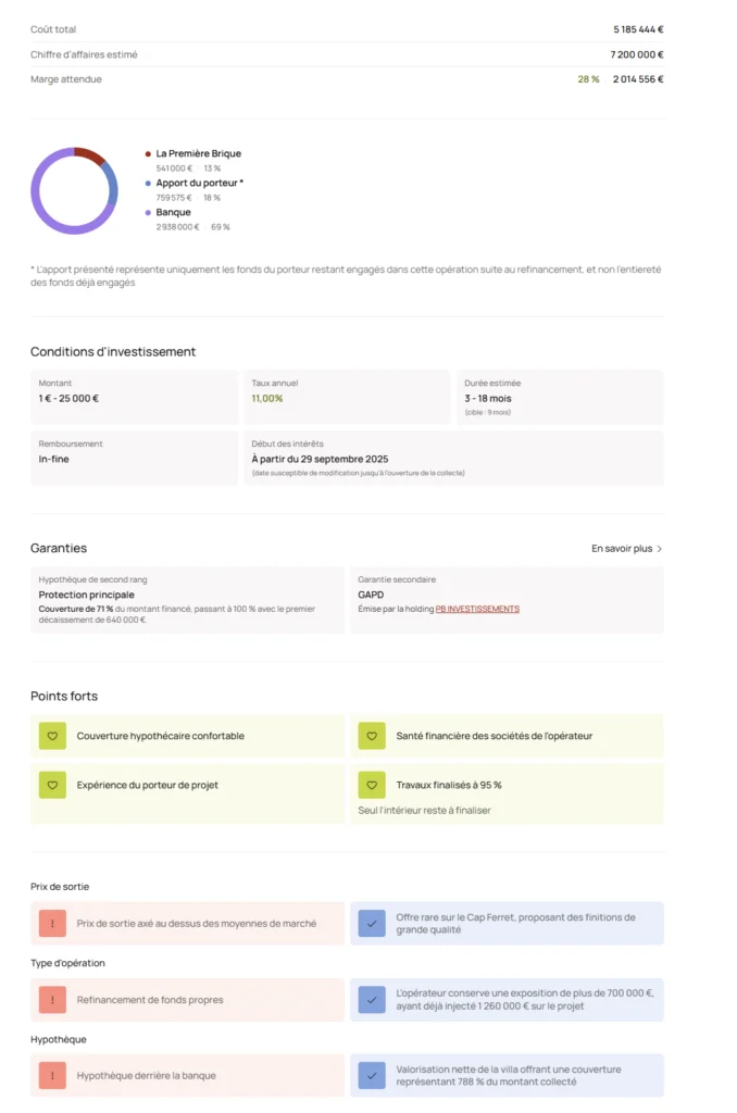 Mon Avis La première Brique après 3 ans et 1 000 € investis 4 Données disponibles la Première brique