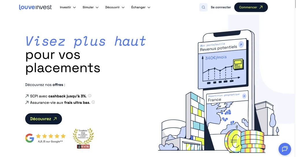 Dans quoi investir 20 000€ ? Les 6 meilleurs placements 2 Investir 20 000 euros