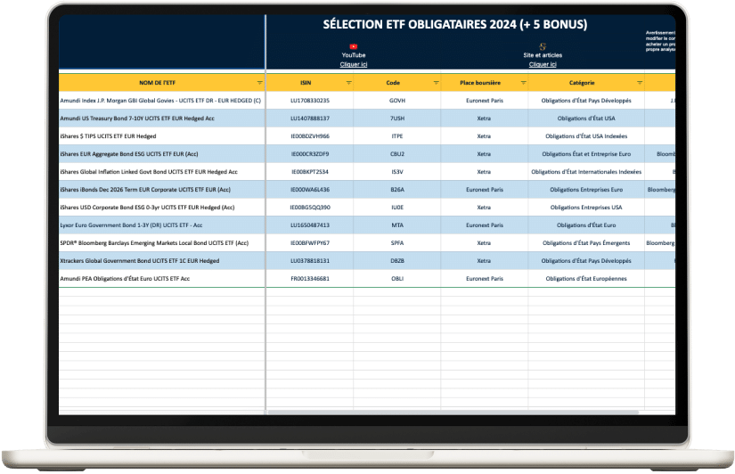 LISTE ETF OBLIGATION