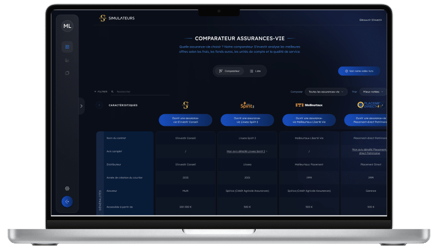 Tableau comparatif assurance vie