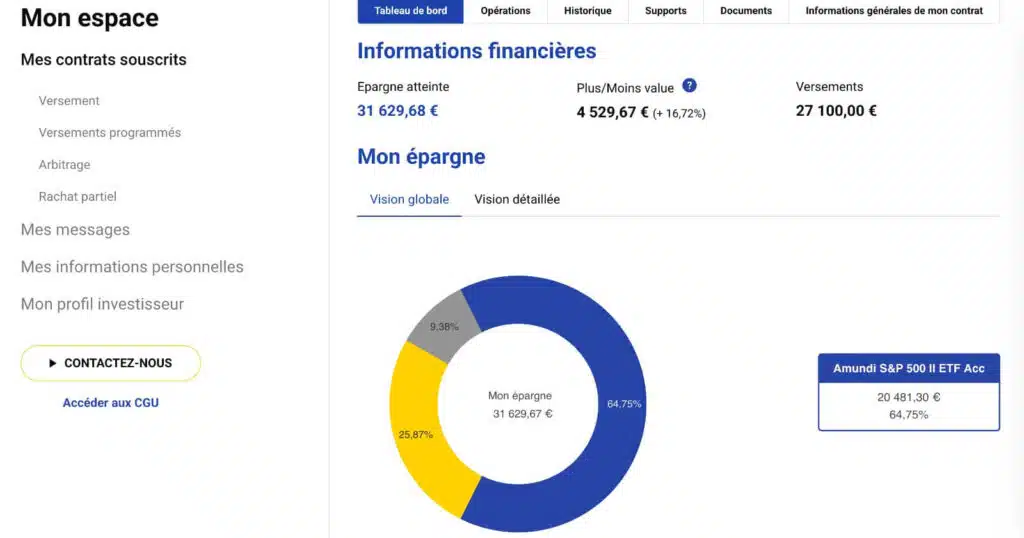 Assurance-vie placement direct