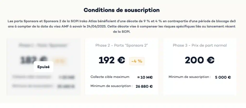 Conditions Iroko Atlas