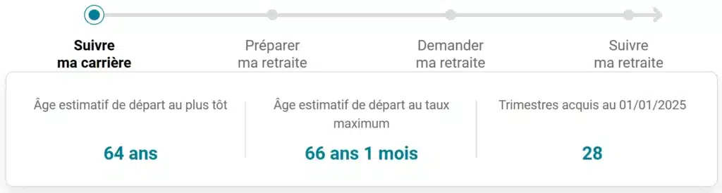 Retraite des indépendants : guide complet et 4 conseils pour l’optimiser 3 Fonctionnalité : vue d’ensemble – « Suivre ma carrière »