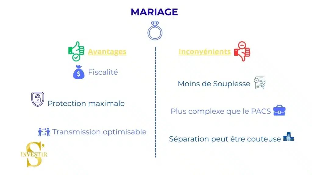 Acheter un bien immobilier à deux en fonction de son statut 4 Acheter sa résidence principale en tant que couple marié avantages et inconvénients