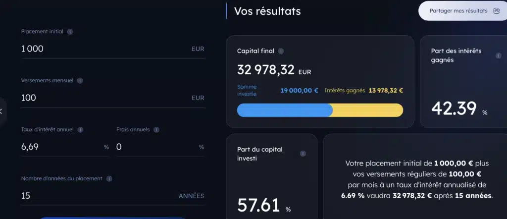 Assurance vie enfant : comment bien préparer l’avenir de votre enfant ? 1 Assurance vie enfant