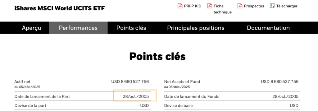 Le grand mensonge des intérêts composés : ce qu’on ne vous dit jamais 2 ETF monde