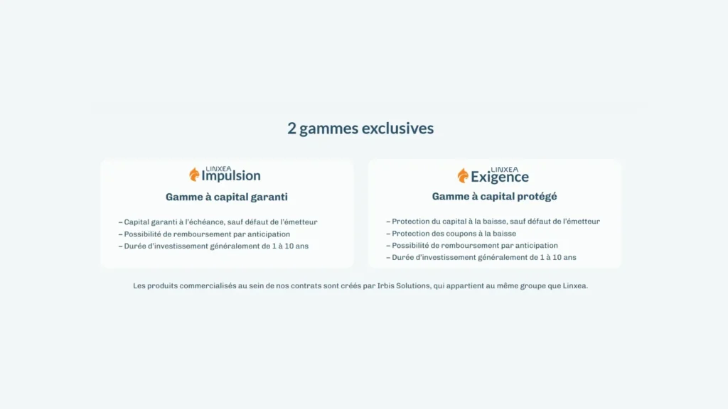 Linxea Spirit PER : le meilleur PER du marché ? 4 Les produits structurés du contrat Linxea Spirit PER