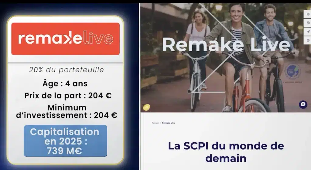 Comment bien créer un portefeuille de SCPI ? 10 SCPI Remake live