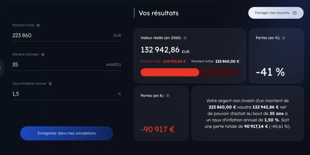 Le grand mensonge des intérêts composés : ce qu’on ne vous dit jamais 6 Simulation inflation