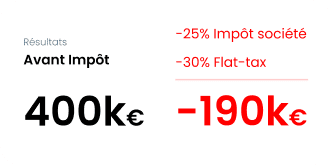 box design 1 lbdpro
