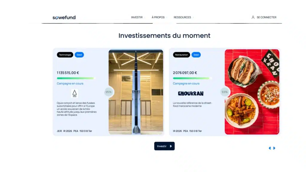 Investir dans des start-ups : le guide complet pour débuter 1 Exemple d'investissement sur la plateforme Sowefund