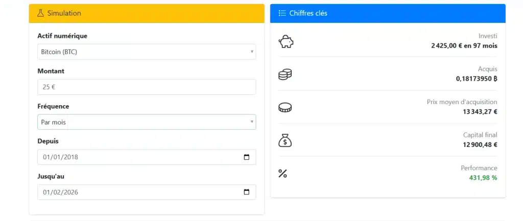 Le guide complet pour investir en crypto-monnaie quand on est débutant 12 exemple-avec-le-simulateur-crypto