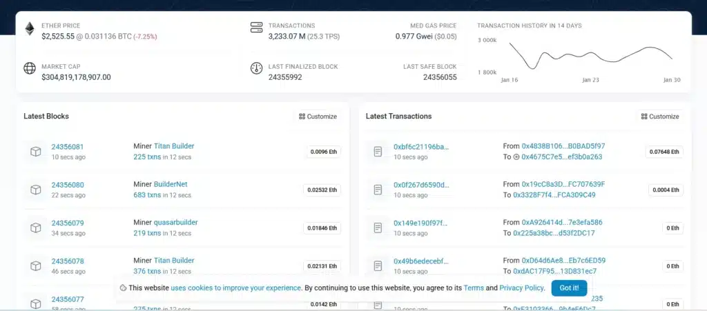 Le guide complet pour investir en crypto-monnaie quand on est débutant 7 blockchain-etherium