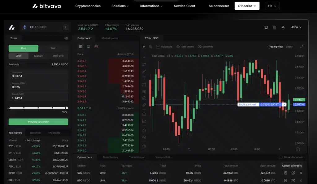 Bitvavo avis : mon analyse complète de la plateforme crypto 4 bitvavo pro