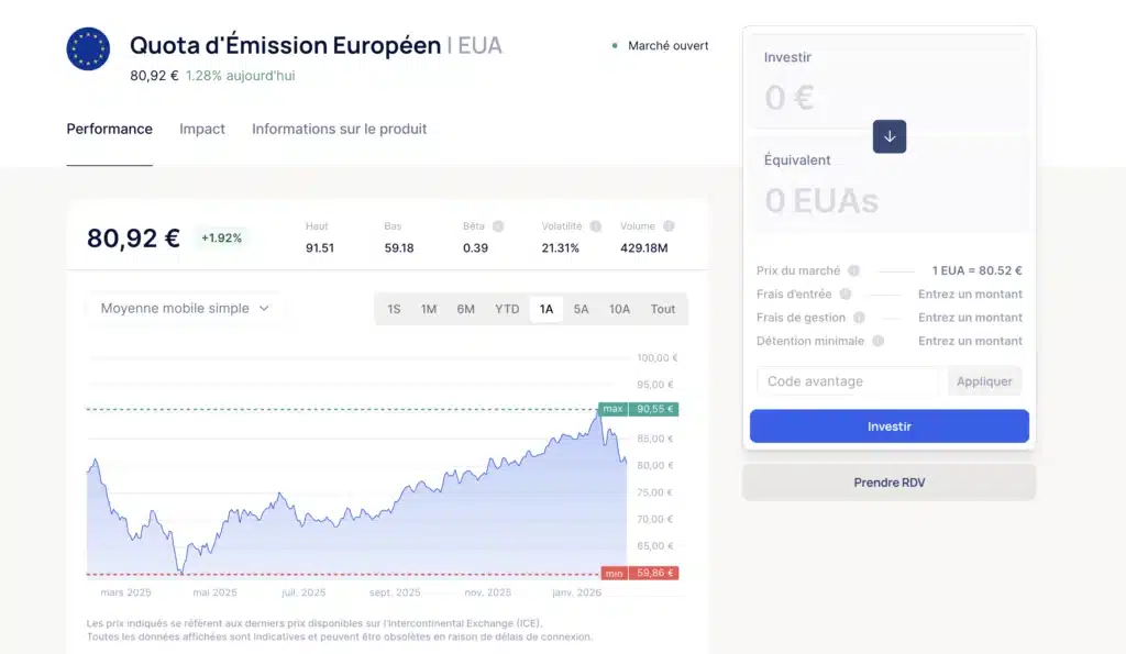 Avis Homaio : faut-il investir dans les quotas carbone via cette plateforme ? 4 Interface Homaio