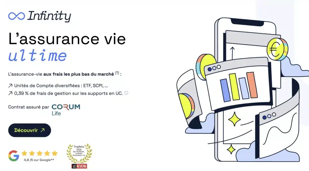 Louve Infinity avis : faut-il investir dans ce contrat en 2026 ? 3 Louve infinity avis