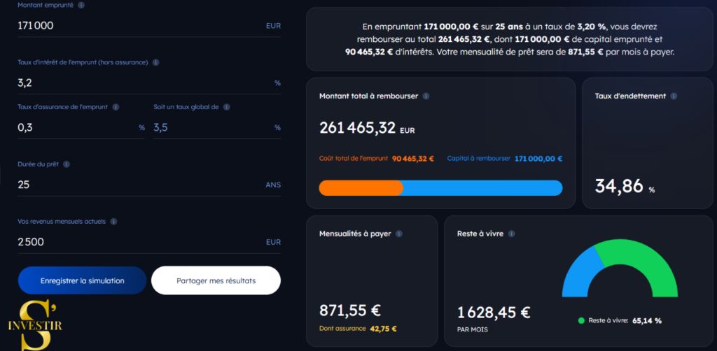 Quel prêt immobilier puis-je espérer avec un salaire de 2 500 euros ? 1 Simulation sur 25 ans pour emprunter avec 2 500 euros par mois.