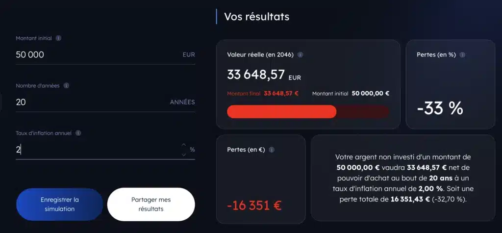 Comment choisir entre la Bourse et l’immobilier pour débuter l’investissement ? 1 simulation inflation