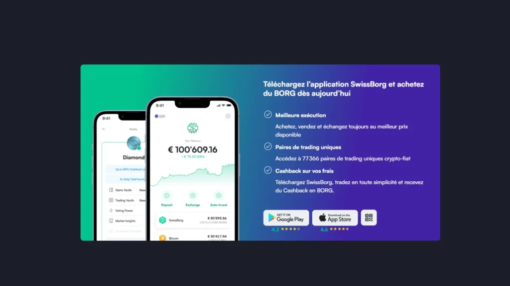 SwissBorg avis : mon test complet de la plateforme crypto suisse 3 application Swissborg