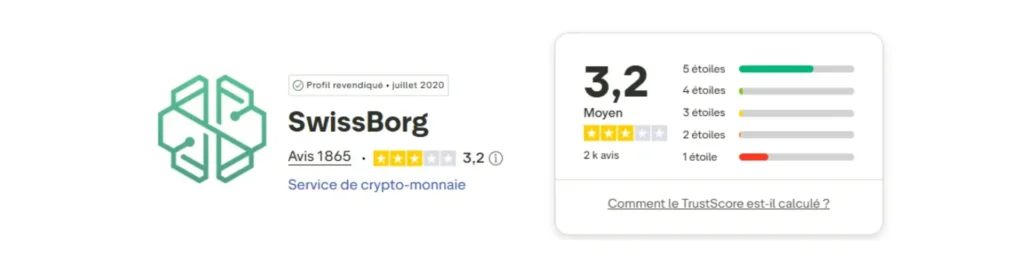 SwissBorg avis : mon test complet de la plateforme crypto suisse 7 Swissborg avis Truspilot