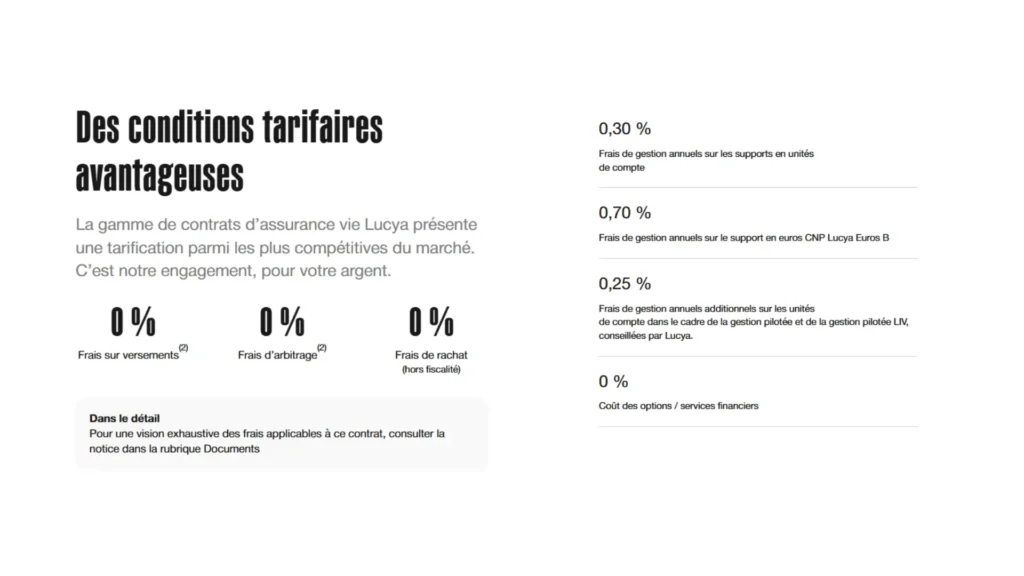 Avis Lucya CNP : que vaut la nouvellle assurance-vie lancée en 2026 ? 6 Extrait des conditions tarifaires Lucya CNP