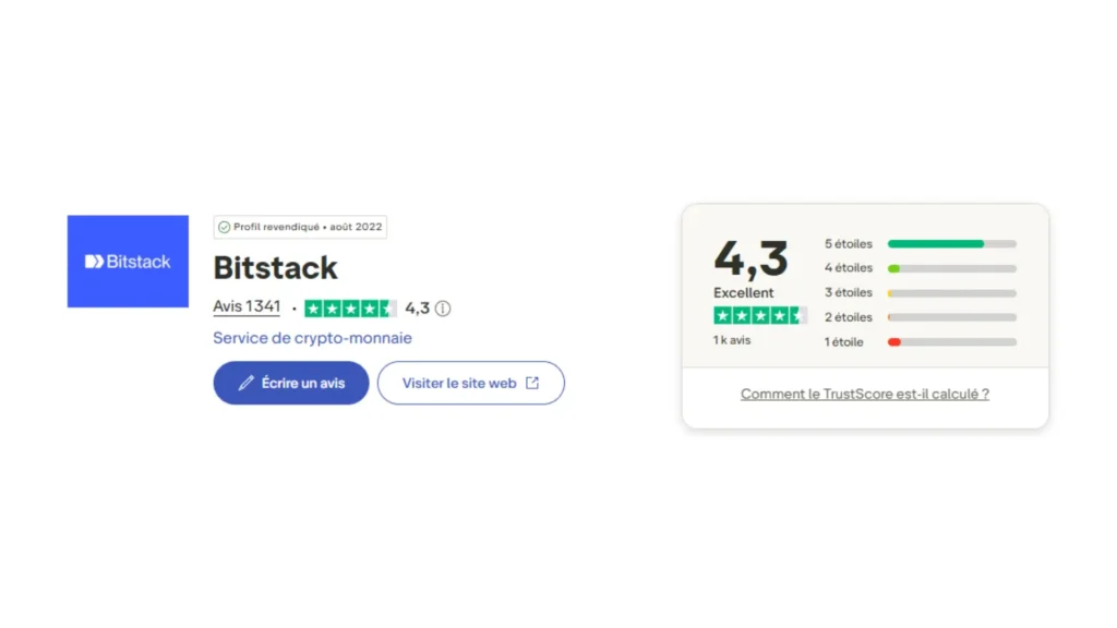 Avis Bitstack : l'appli qui transforme votre petite monnaie en épargne Bitcoin 6 Avis Bitstack sur Trustpilot