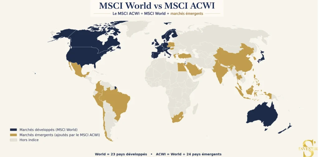 Amundi lance le premier ETF MSCI ACWI sur PEA 2 msci world vs msci acwi