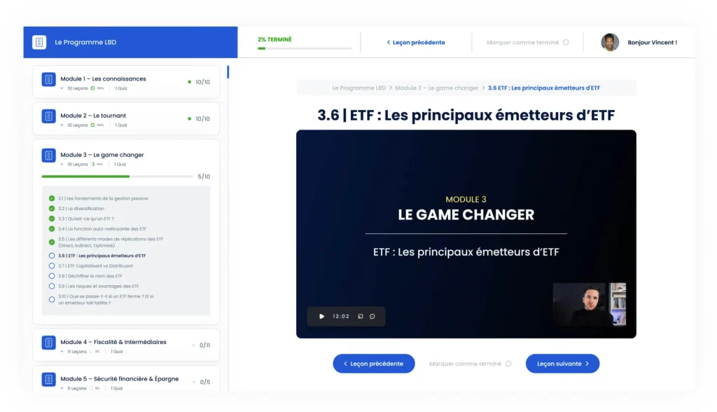 Formation investissement Bourse : comment se former et laquelle choisir ? 7 Programme LBD Matthieu Louvet