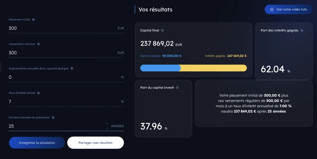 L'investissement passif : la méthode, les chiffres, et comment l'appliquer 4 Simulation investissement passif
