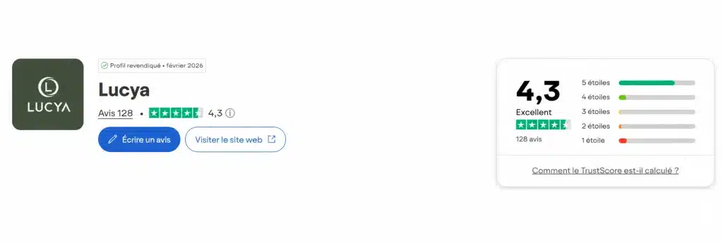 PER Lucya CNP : mon avis complet 5 Commentaires clients Lucya pour mon avis Lucya CNP PER