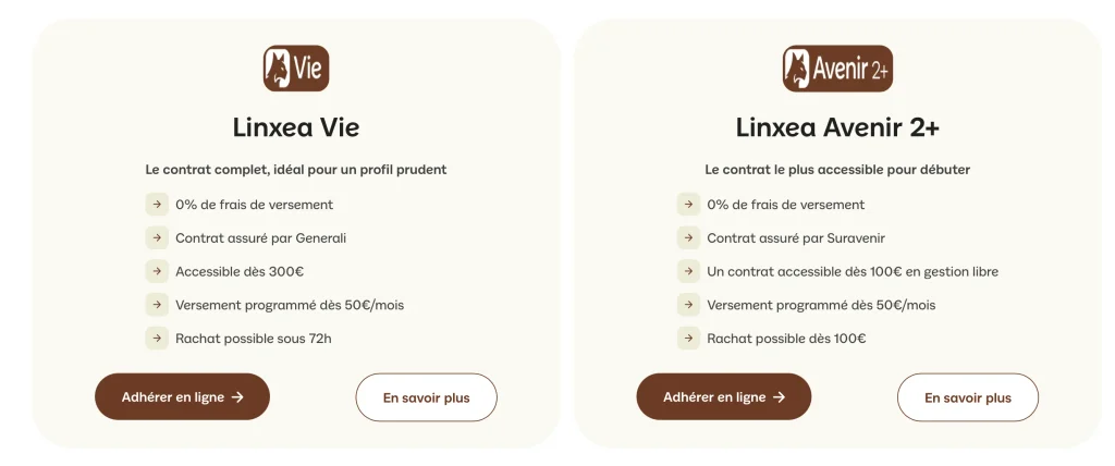 Gestion pilotée ETF Linxea : la nouvelle offre avec Amundi décryptée 5 Contrats d'assurance vie Linxea