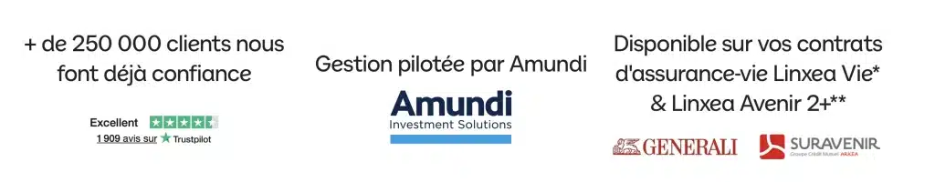 Gestion pilotée ETF Linxea : la nouvelle offre avec Amundi décryptée 3 Confiance, gestion, Amundi, contrats d'assurance